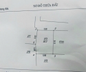 Bán đất 50m2 chỉ hơn 1 tỷ  ở Tam Hưng, Thanh Oai, Hà Nội vuông vắn mặt tiền rộng