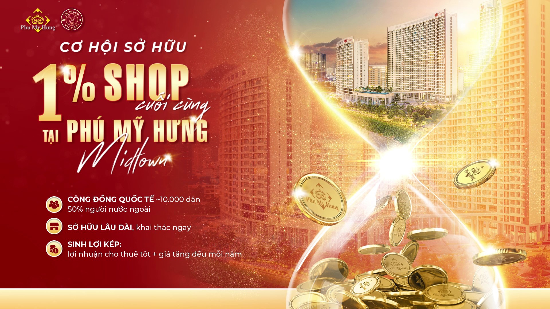 Phú Mỹ Hưng mở bán Shop The Aurora, ngay mặt tiền đường Nguyễn Lương Bằng, lịch TT dài, vay LS 0% - Ảnh 3
