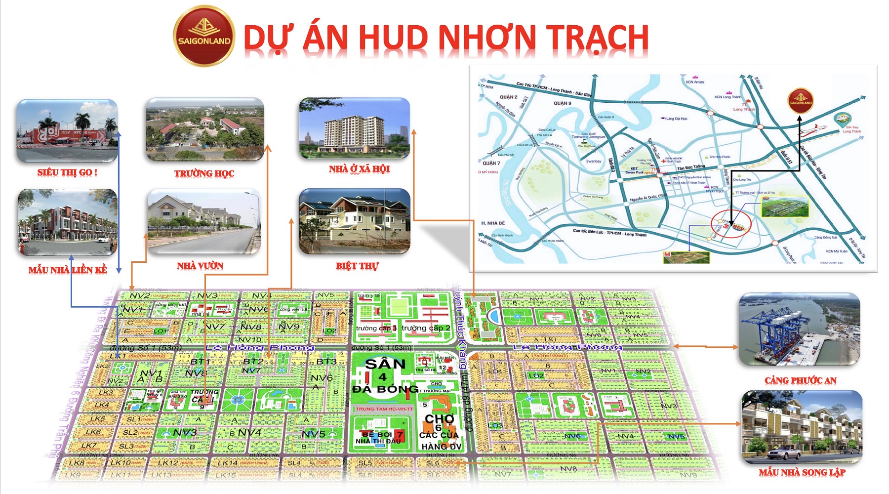 Cty Saigonland Nhơn Trạch - Mua bán đất Nhơn Trạch - Dự án Hud Nhơn Trạch Đồng Nai. - Ảnh 2