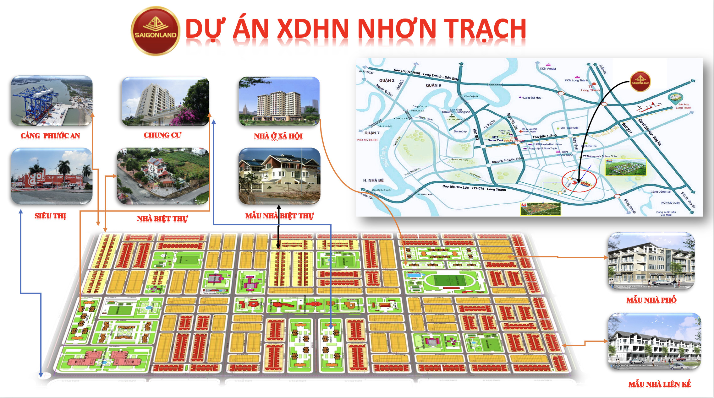 Cty Saigonland Nhơn Trạch - Mua bán đất Nhơn Trạch - Dự án Hud Nhơn Trạch Đồng Nai. - Ảnh 1