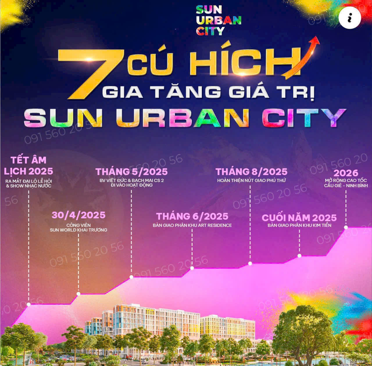 DỰ ÁN SUN URBAN CITY HÀ NAM - LIÊN HỆ DUY HÙNG: 0367.240.728<br>SẢN PHẨM CAO TẦNG - THẤP TẦNG TẠI PHÂN - Ảnh 4