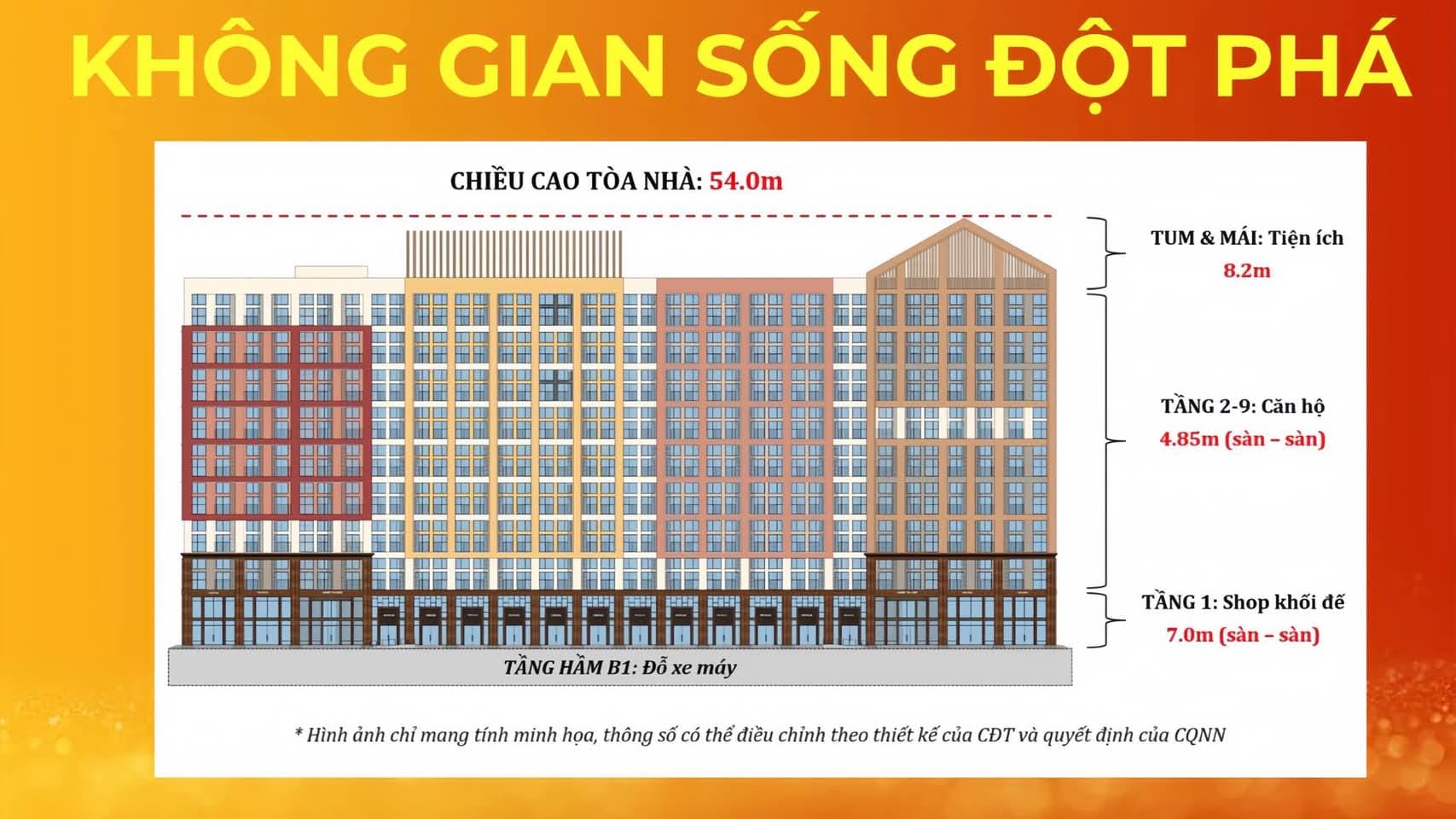 Chính thức nhận booking phân khu Park Residence cạnh công viên Sun World Hà Nam - Ảnh 2