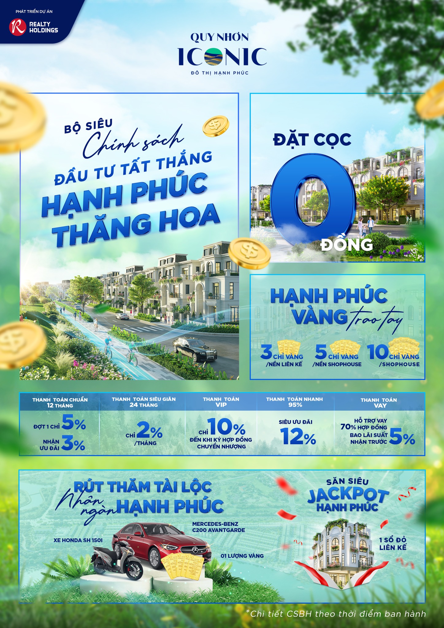 HOT Chỉ 1Ty8 Sở Hữu Ngay Đất Ở Khu Siêu Đô Thị Mới Tại Quy Nhơn Mặt Tiền QL19 TT Chỉ 10% Nhận Nền - Ảnh chính