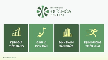 ĐẤT NỀN ĐỨC HÒA CENTRAL - TRUNG TÂM TAM GIÁC VÀNG CỦA VINGROUP - Chỉ từ 1,68 TỶ/NỀN - Ảnh 2
