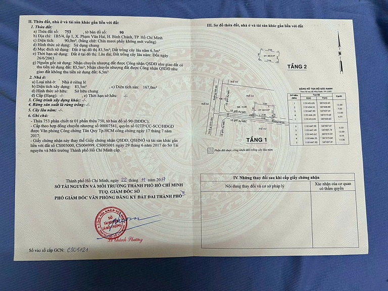 Chính chủ cần bán nhà Bình Chánh giá chỉ 1 tỷ 2 - Vị trí : 1B5/4 Ấp 1, Phường Phạm Văn Hai, Quận - Ảnh 1