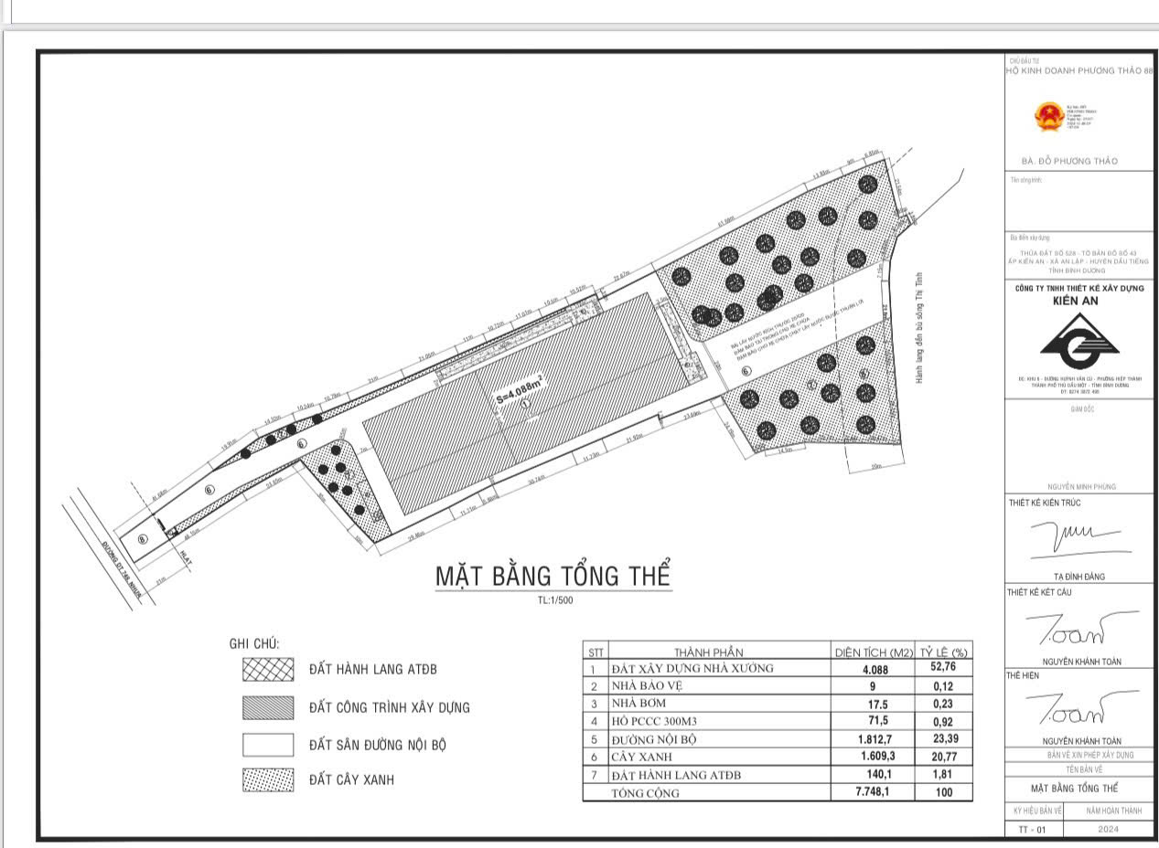 Đất SKC An Lập Dầu Tiếng, Bình Dương – Đã Đóng Tiền 30 Năm, Giá 2,5 Triệu/m² - Ảnh chính