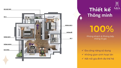 MIA CENTER POINT – ĐẦU TƯ GIÁ TỐT, CHO THUÊ HIỆU QUẢ, TĂNG GIÁ ĐỀU ĐẶN - Ảnh 3