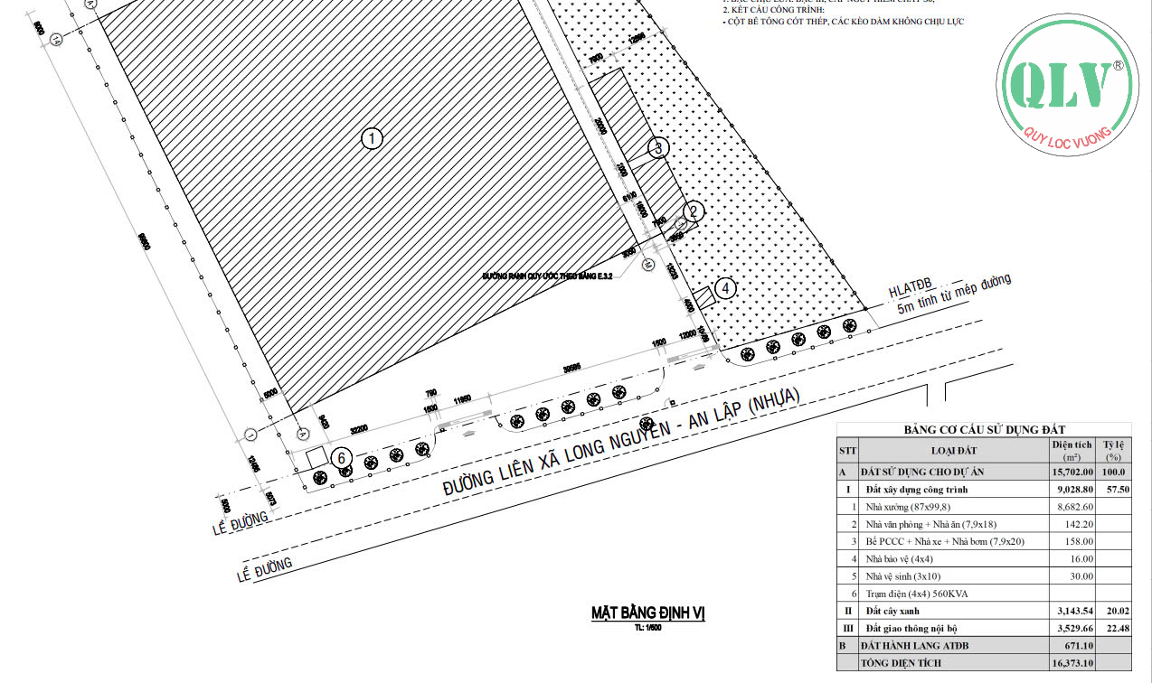 🚨 Cho thuê nhà xưởng mới đang xây DT 16.373m2 ở Lai Hưng Bàu Bàng, BD - Ảnh chính