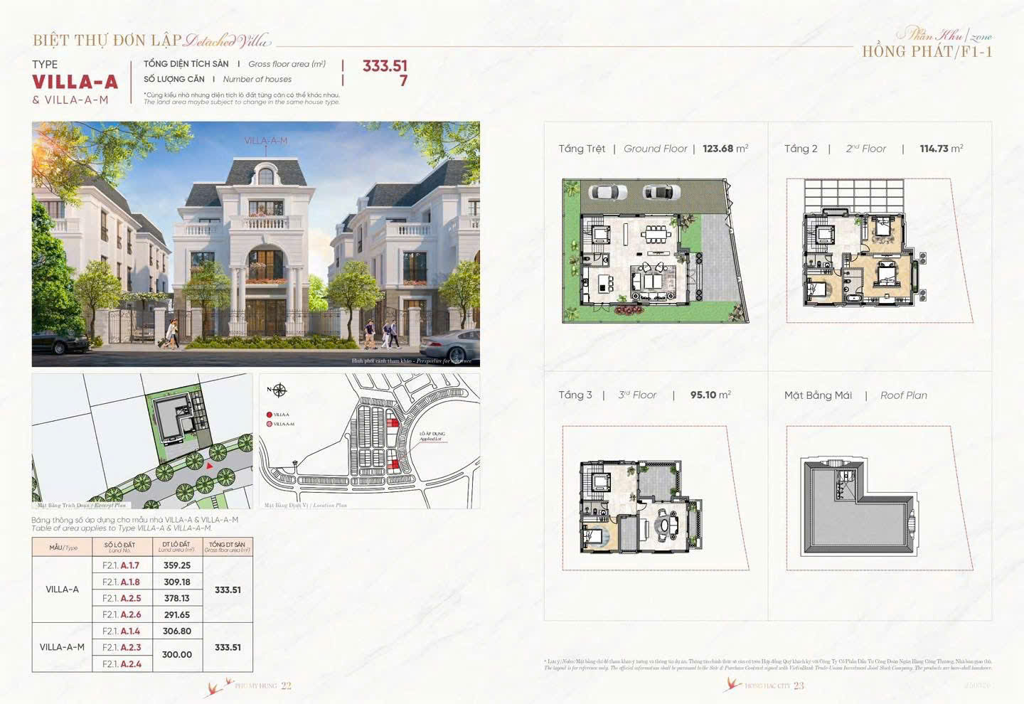 Sở hữu ngay Biệt Thự đẳng cấp tại dự án Hồng Hạc City Phú Mỹ Hưng Bắc Ninh - Ảnh 4