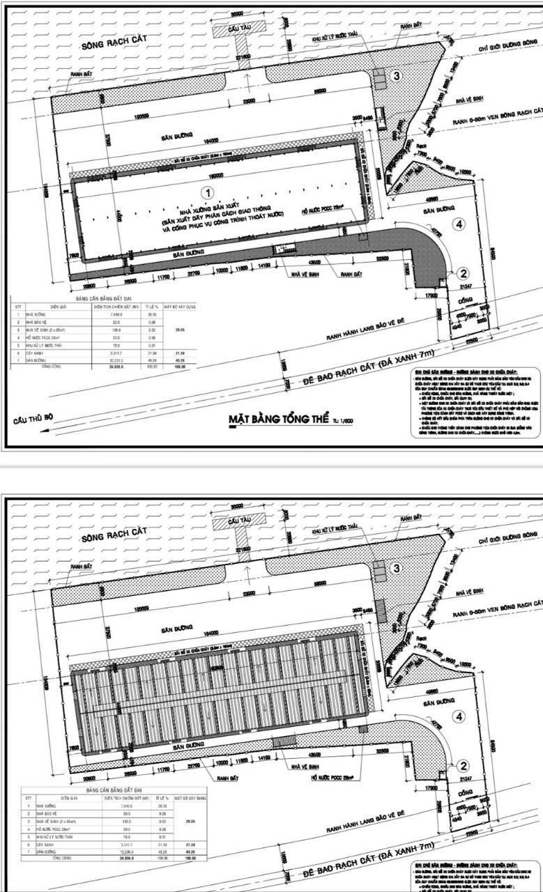 Chuyển nhượng cảng nước sâu nội địa 27.000m2 tại Long An. - Ảnh 2