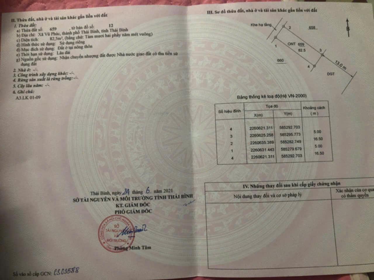 ĐẤT ĐẸP - GIÁ TỐT  Chính Chủ Cần Bán Lô Đất Khu A Khu Đô Thị Vũ Phúc - Ảnh chính