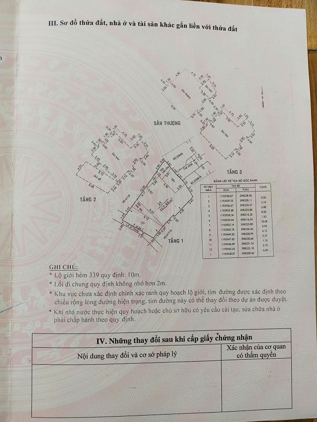 Bán Nhà nguyên căn, hẻm Ô tô đường Nguyễn Thái Bình, Phường 12, Quận Tân Bình - TPHCM - Ảnh chính
