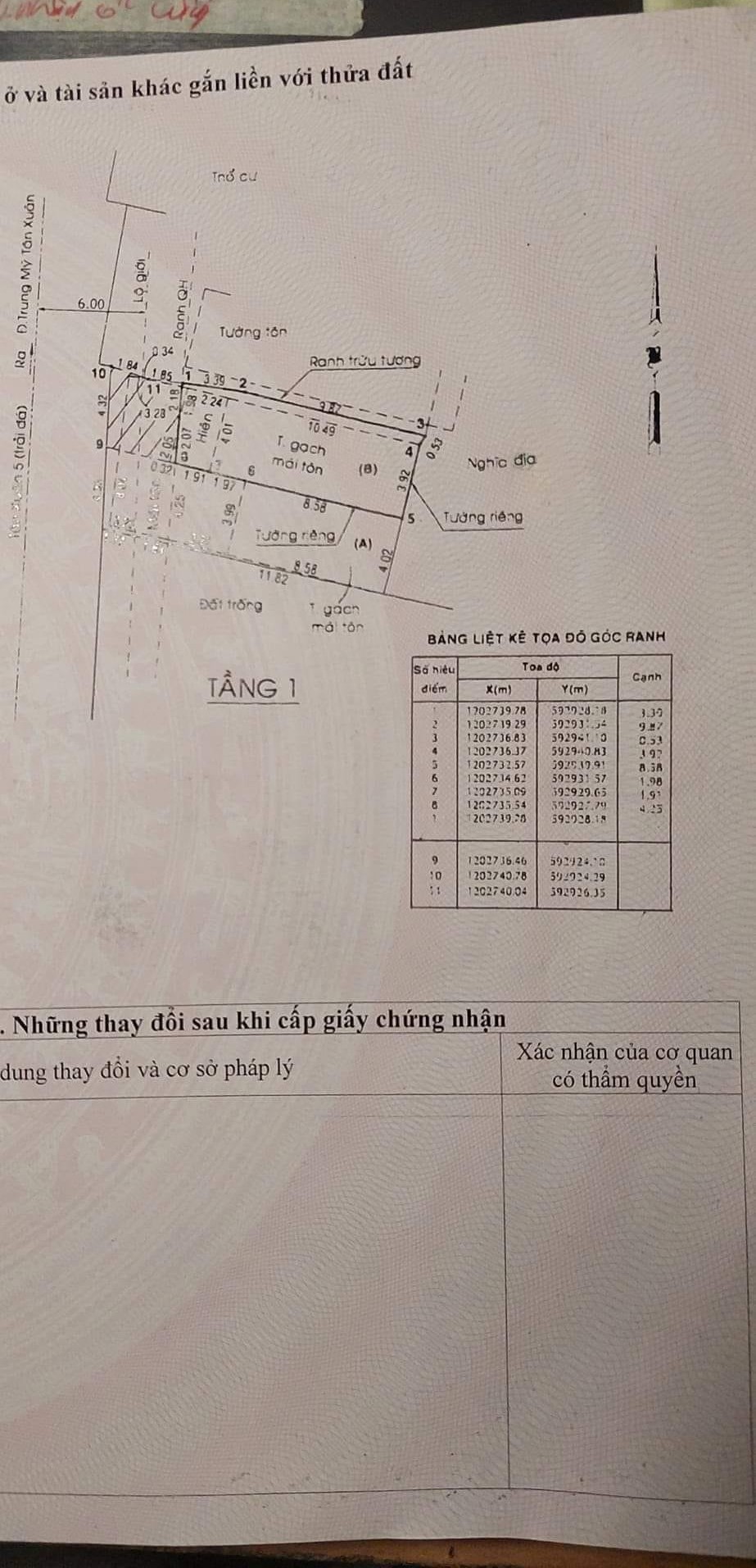 Bể nợ nên bán nhanh nhà 57m2 Tân Xuân 2, Hóc Môn giá 650 Triệu có SHR - Ảnh chính