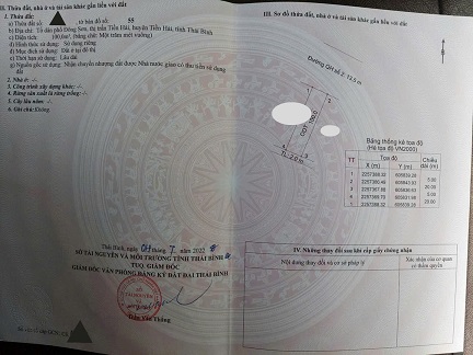 Cần bán Lô Đất Tại Thị Trấn Tiền Hải -HuyệnTiền Hải -Thái Bình - Ảnh 2