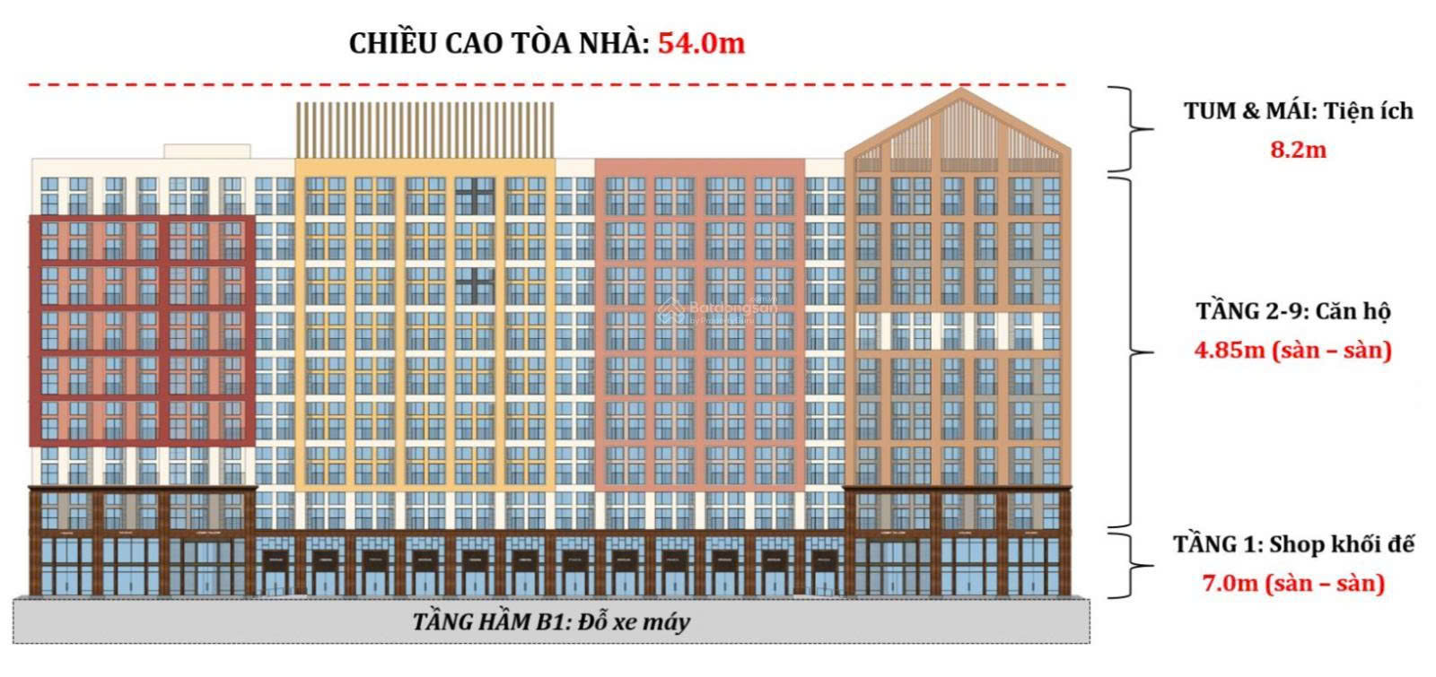 Siêu phẩm căn hộ Hà Nam giá chỉ 1,4 tỷ view công viên Sun World, trung tâm thành phố Phủ Lý. - Ảnh chính
