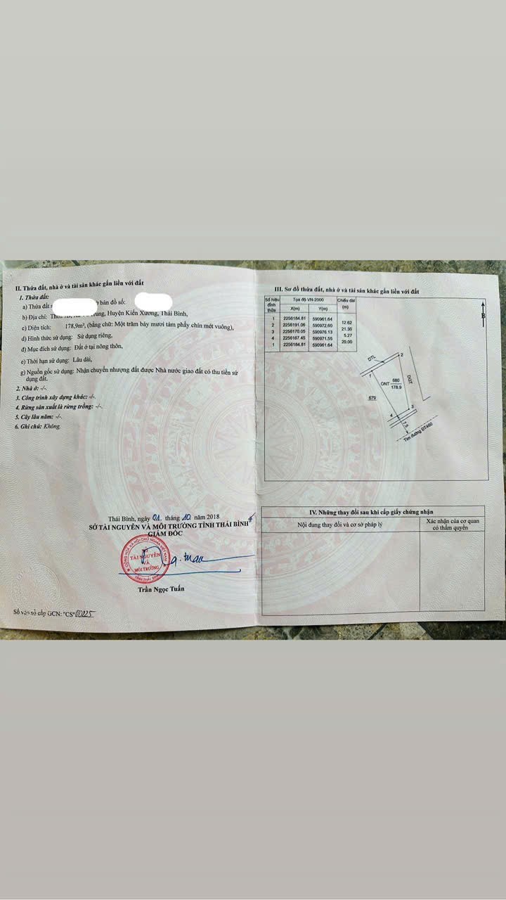CHÍNH CHỦ CẦN BÁN GẤP CĂN GÓC 2 Mặt Tiền 2 TẦNG 1 TUM VŨ TRUNG, KIẾN XƯƠNG, THÁI BÌNH - Ảnh 1