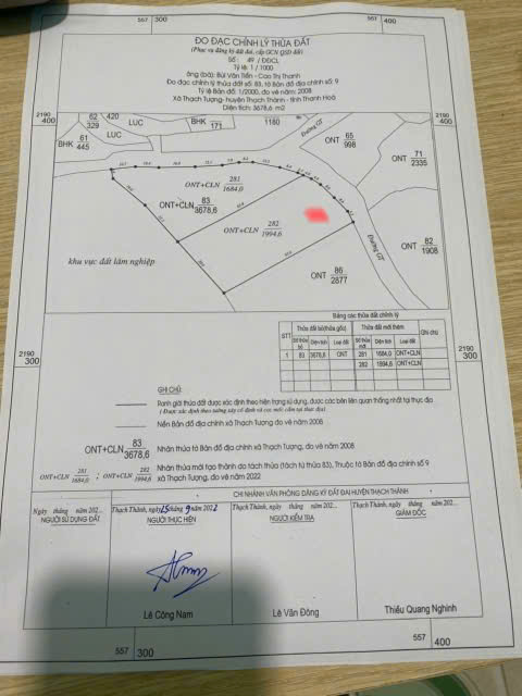 Giá Rẻ. Đất Thạch Thành , Thanh Hoá, 2000m2 full thổ - Ảnh 2