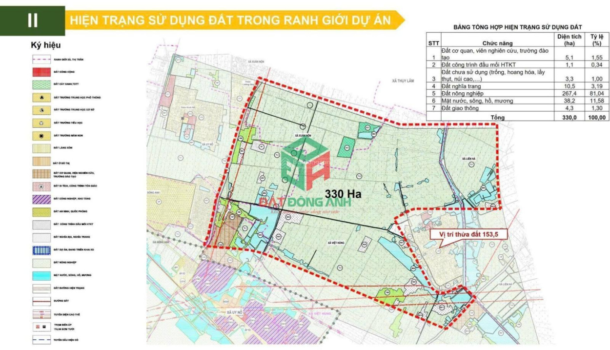 Bán 76.9m2 đất Lỗ Giao, Việt Hùng - ô tô tránh - trong lõi Dự án SVĐ Quốc gia - Ảnh 2