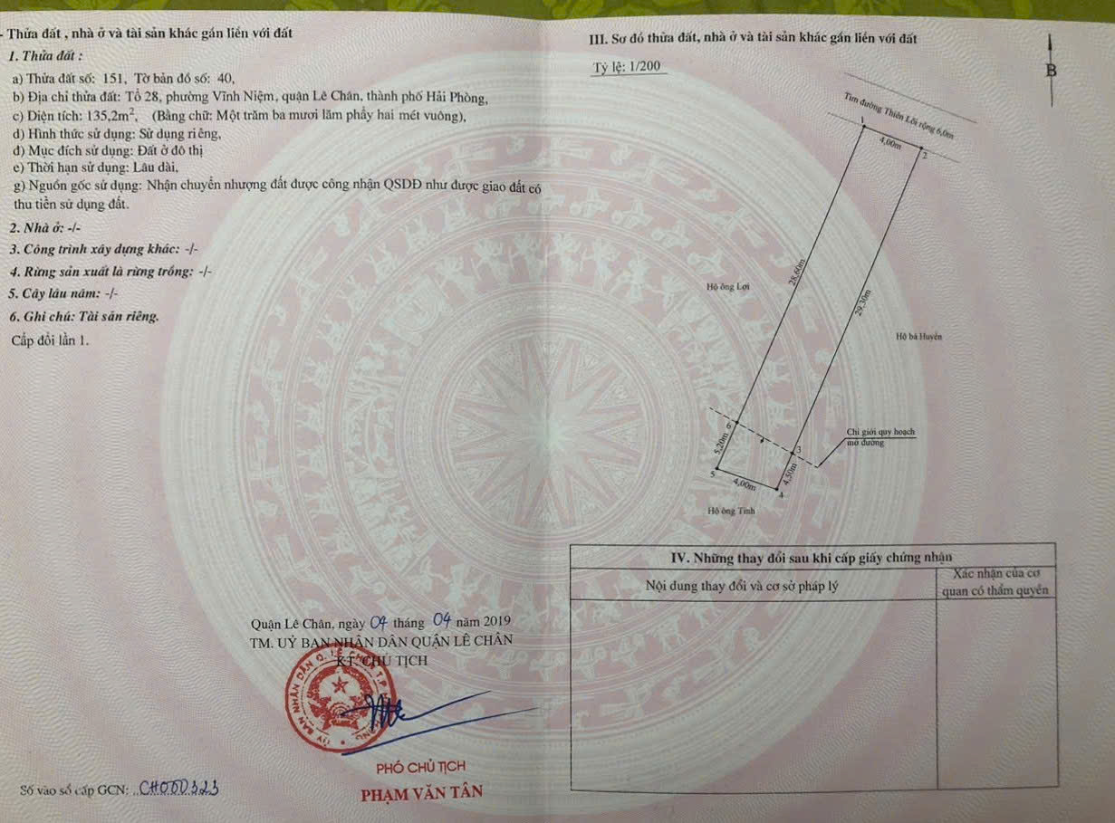 Đất mặt đường Thiên Lôi - rẻ nhất hiện tại - chỉ 65 triệu/m - Ảnh 2