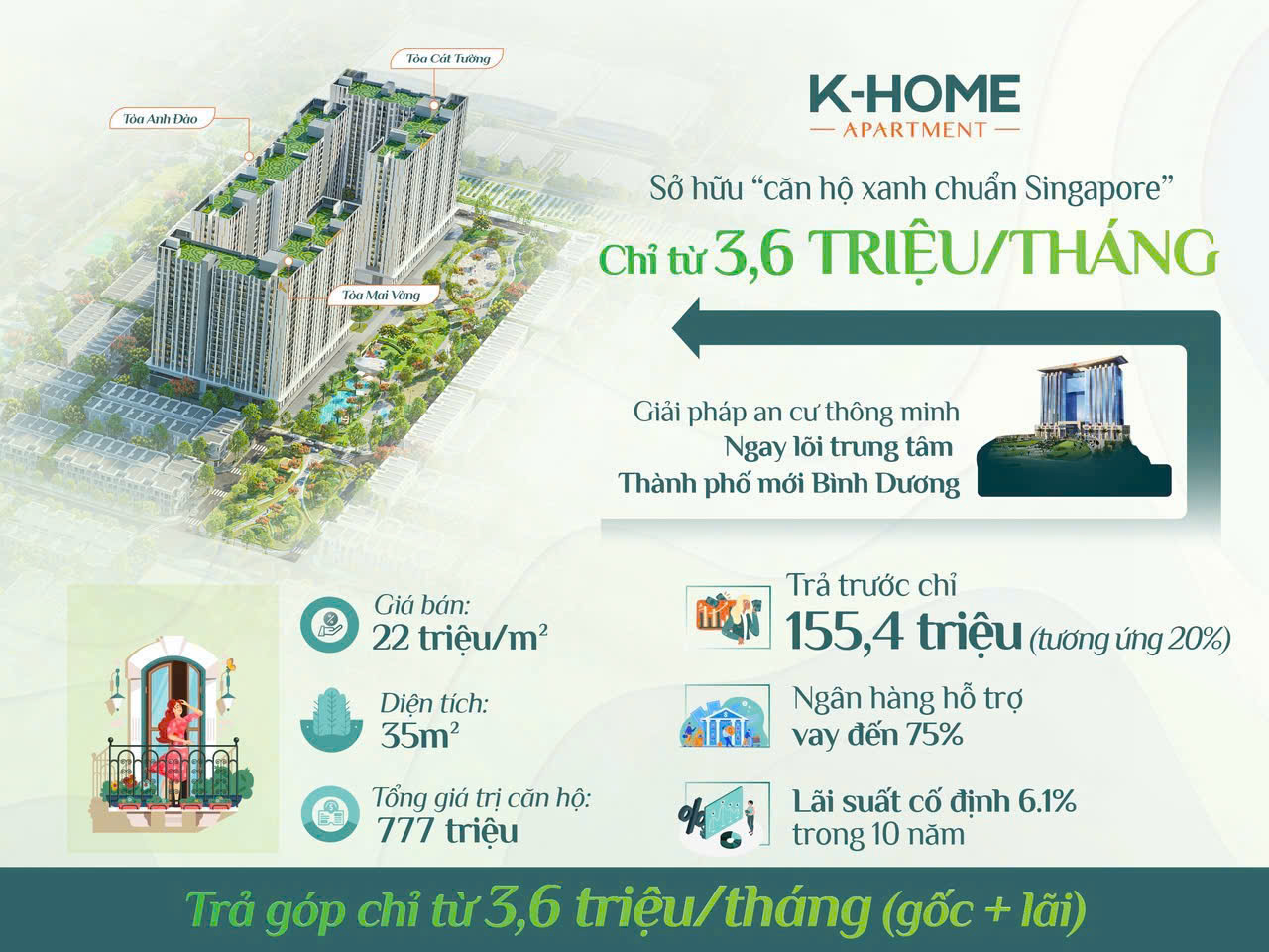 K-Home New City giờ chỉ cần ở thảnh thơi – đón giá trị tăng mạnh - Ảnh 2
