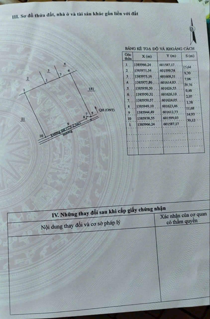 Bán lô đất Bình Sơn - Ninh Thọ - Ninh Hoà dt 897m2 Giá : 3tỷ lh e Trinh - Ảnh chính