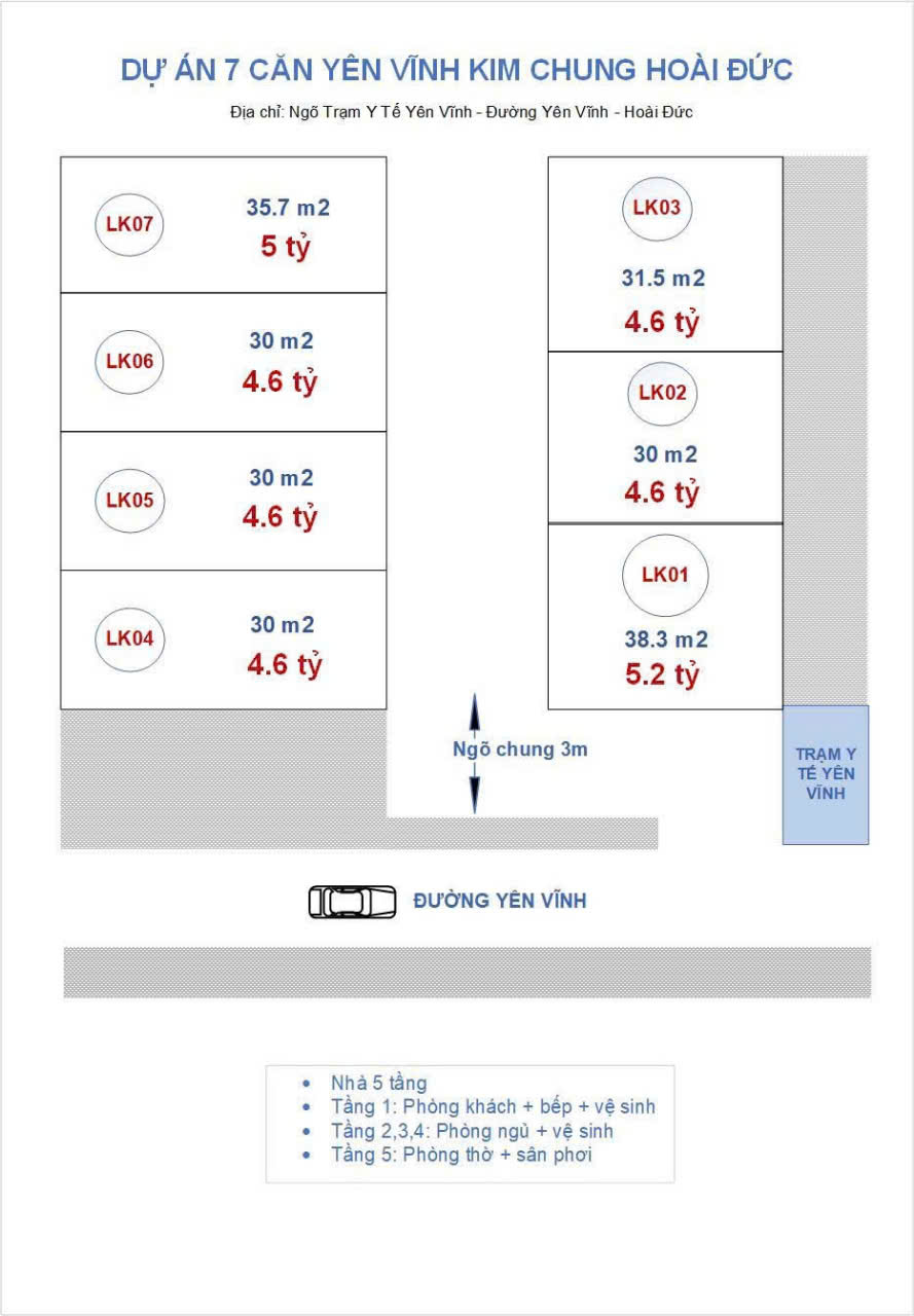 MỞ BÁN 7 CĂN YÊN VĨNH KIM CHUNG HOÀI ĐỨC, CÁCH ĐG Ô TÔ 15M GIÁ CHỈ 4,6 TỶ - Ảnh 1
