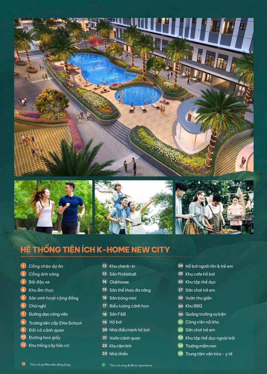 Bán Nhà 1 Trệt 1 Lửng 1 Lầu Khu K Home New City hỗ trợ vay ngân hàng đến 25 năm, lãi suất ưu đãi - Ảnh 4