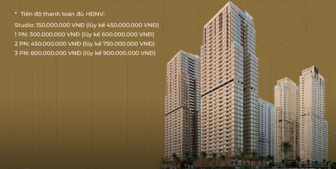Căn hộ biển Quảng Bình – view triệu đô – toà 40 tầng cực phẩm. liên hệ ngay - Ảnh 3