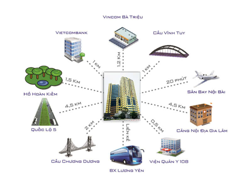 BÁN CĂN chung cư – TMC TOWER, LƯƠNG YÊN, HAI BÀ TRƯNG.HN 115,7m² 8,x tỷ<br>3PN – 2WC –LH 036.214.6202 - Ảnh 2