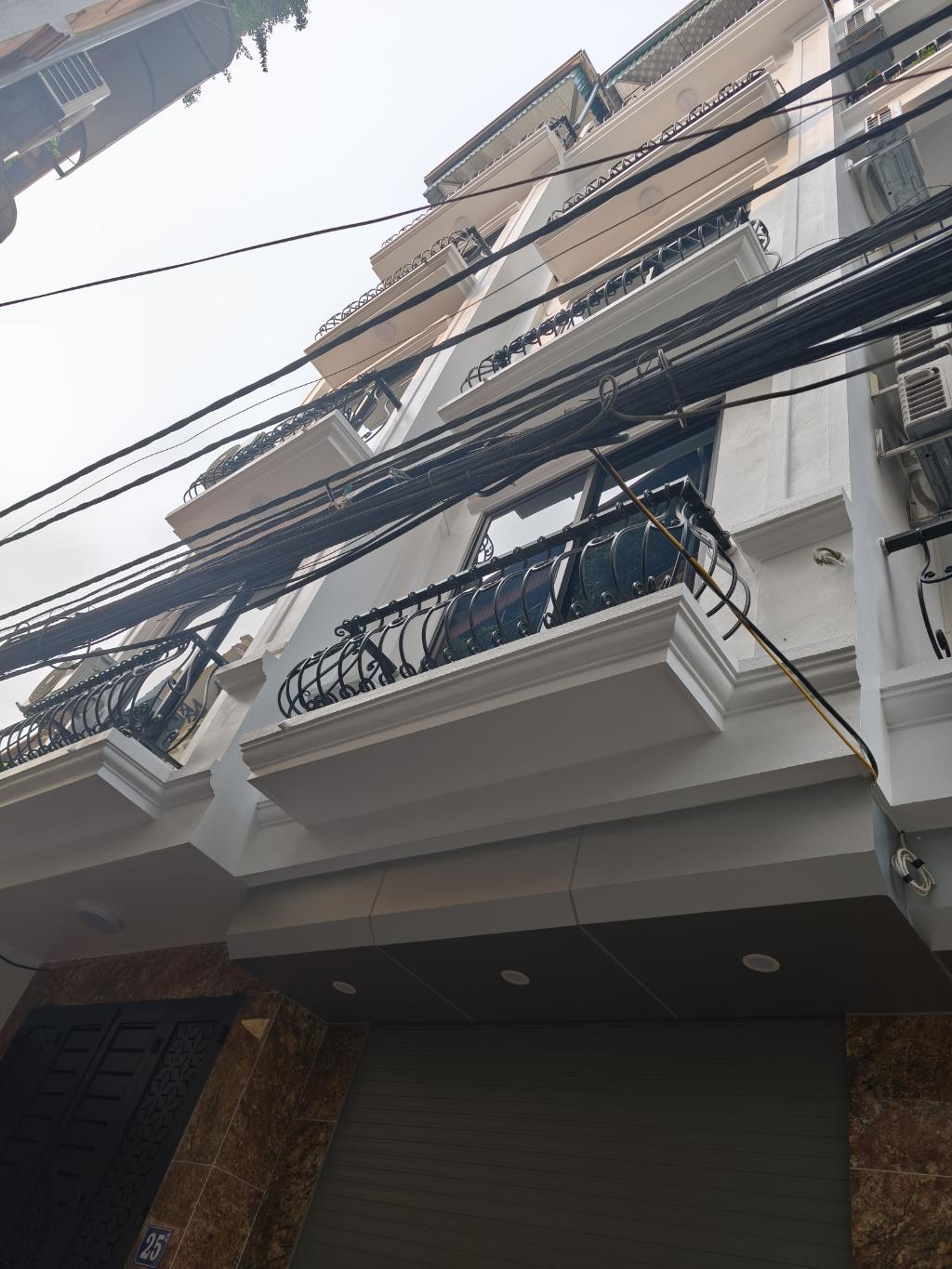 NHÀ ĐẸP XÂY MỚI - THANG MÁY - OTO 7 CHỖ VÀO NHÀ- CÁCH MẶT NGÕ 10M. - KINH DOANH SẦM UẤT - THOÁNG - Ảnh 1
