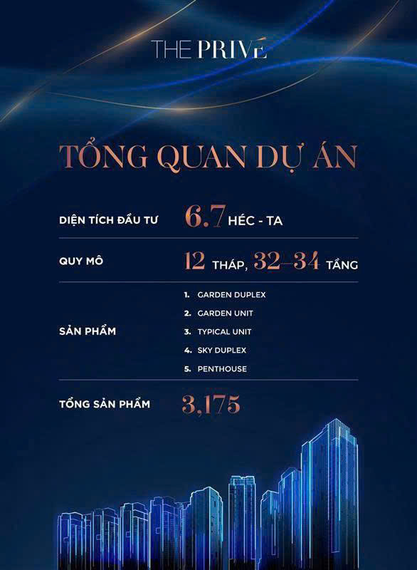 CHỈ VỚI 99 TRIỆU/M2 CHÍNH THỨC MỞ BÁN DỰ ÁN THE PRIVE QUẬN 2 – BIỂU TƯỢNG SỐNG ĐẲNG CẤP TẠI TRUNG - Ảnh 4