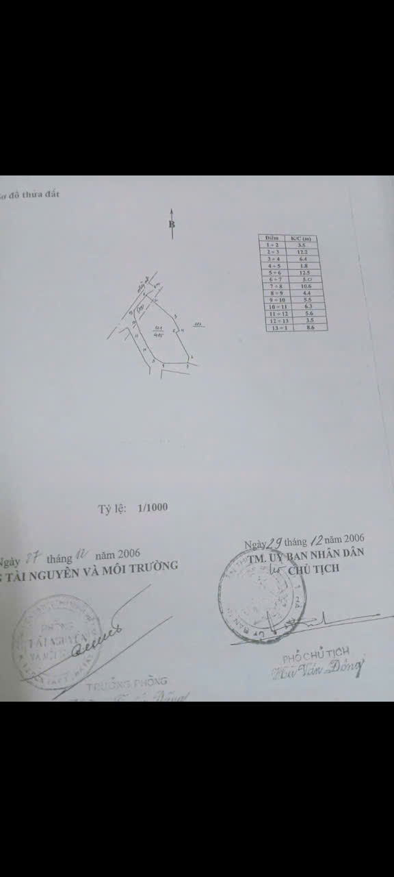 SỞ HỮU NGAY LÔ ĐẤT ĐẸP - GIÁ TỐT - Vị Trí Đắc Địa Tại Xã Thanh Mỹ, TX Sơn Tây, TPHN - Ảnh 1