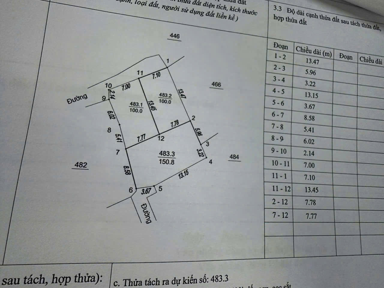 Hàng F0 cắt bán 2 lô mỗi lô 100m2 Full thổ cư tại Đông Yên Quốc Oai - Thành Phố Hà Nội - Ảnh 1