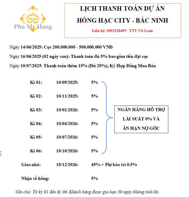 HỒNG HẠC CITY- ĐÔ THỊ SINH THÁI ĐẲNG CẤP GIỮA LÒNG BẮC NINH - Ảnh 4