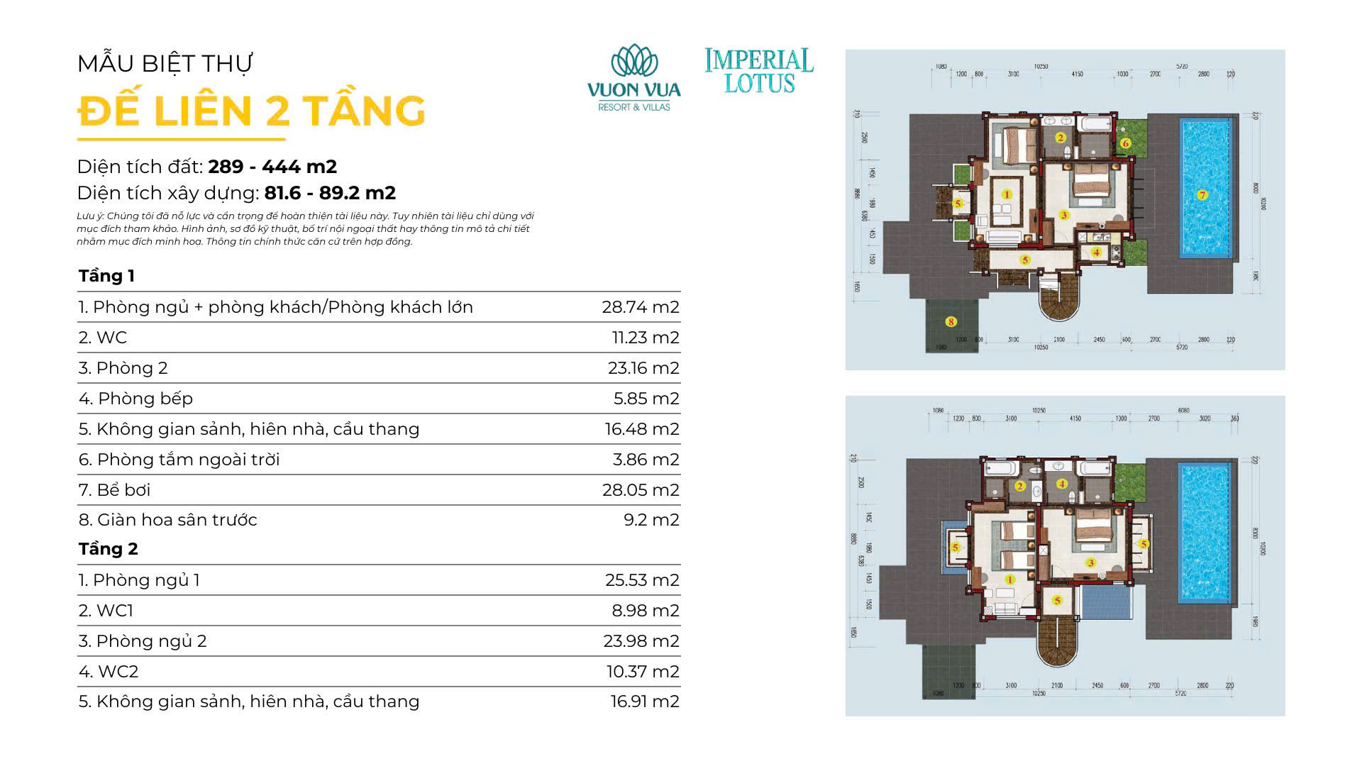 Nghĩ dưỡng chuẩn Nhật, Sở hữu Biệt thự khoáng nóng sẵn sổ, dòng tiền 700 triệu/năm - Ảnh 4