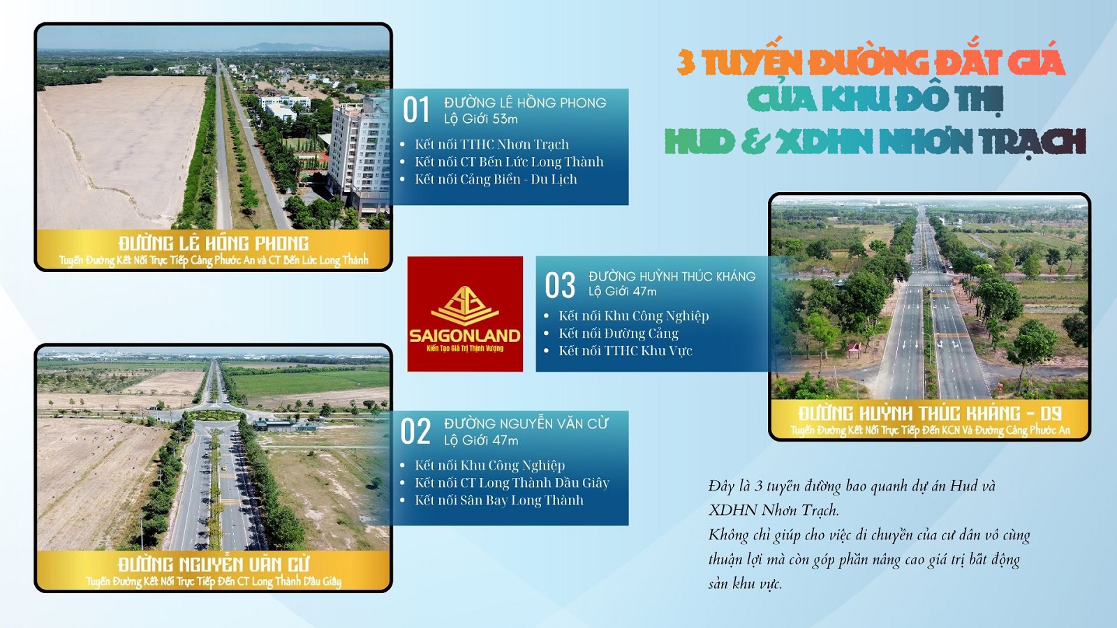 ĐẤT NỀN DỰ ÁN HUD NHƠN TRẠCH - TÂM ĐIỂM ĐẦU TƯ 2025 - Ảnh 2