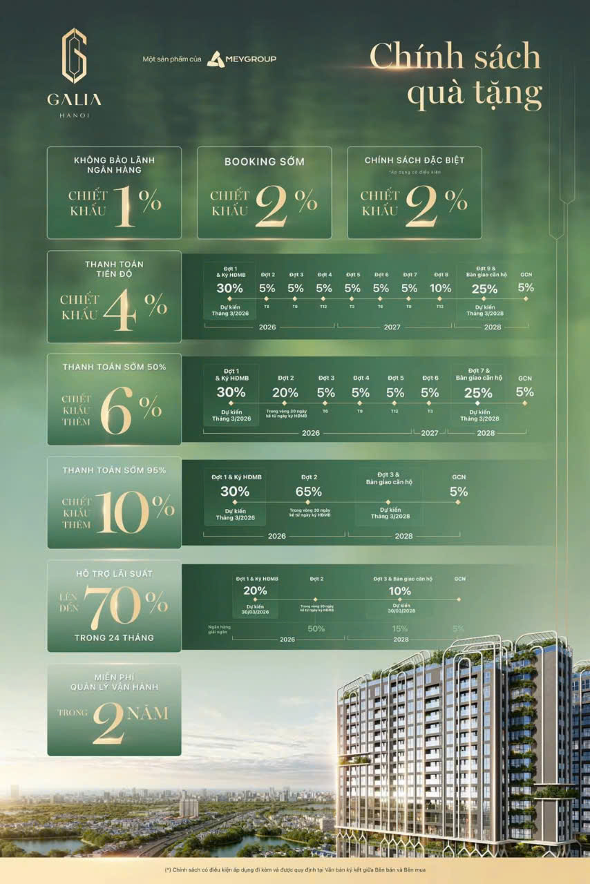 Bán căn hộ Galia Hà Nội ra mắt trong tháng 6 nhận booking - Ảnh 2