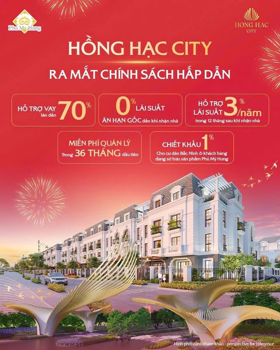 SỞ HỮU HỒNG HẠC CITY BẮC NINH GIAI ĐOẠN 1 VỚI CHÍNH SÁCH HẤP DẪN TỪ CĐT - Ảnh 3