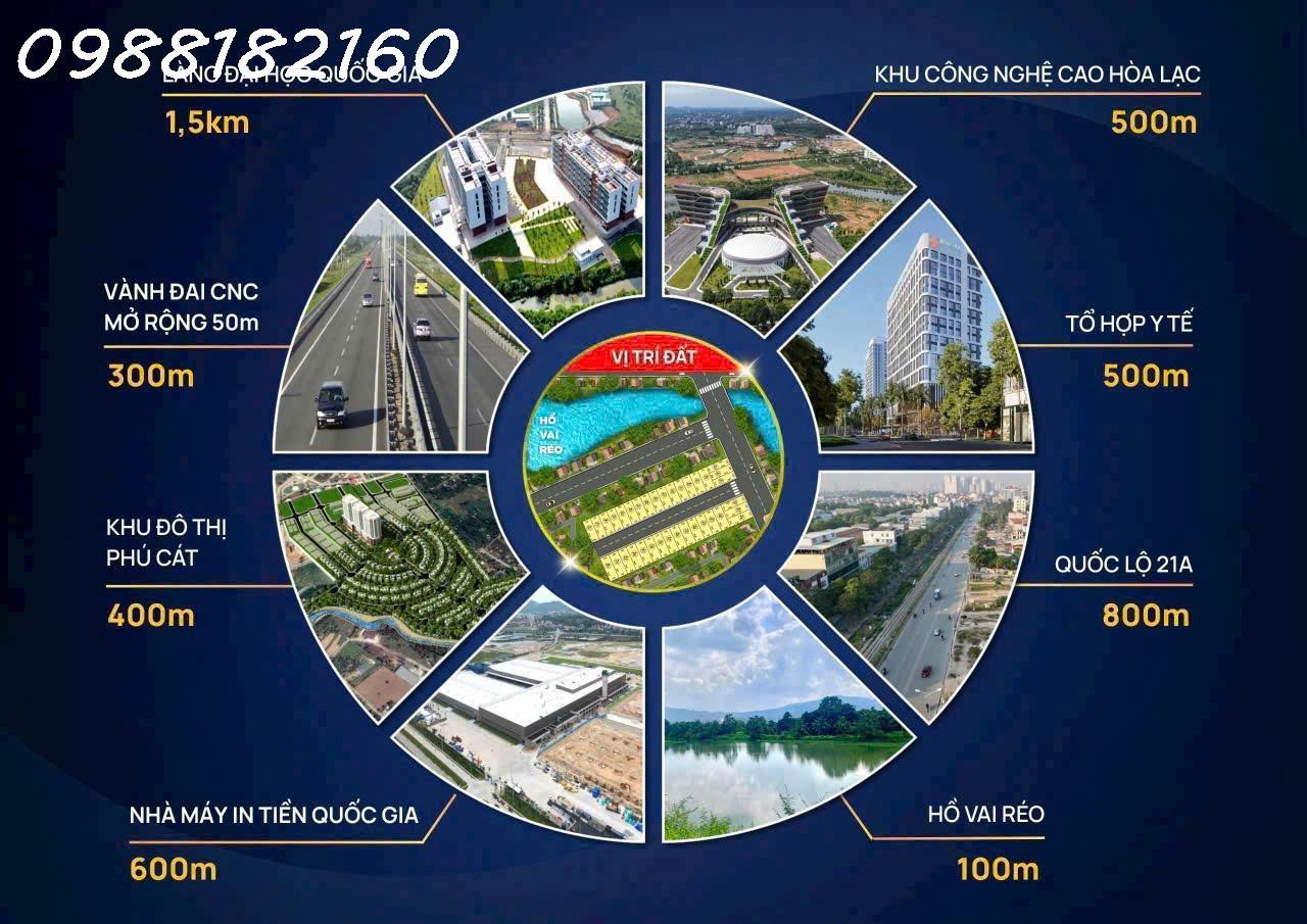 SỞ HỮU LÔ ĐẤT CỔ ĐÔNG- SƠN TÂY , CÁC LÔ  FUL THỔ CƯ 100M2, , GIÁ 2,XX TỶ, LH 0988182160 - Ảnh 2