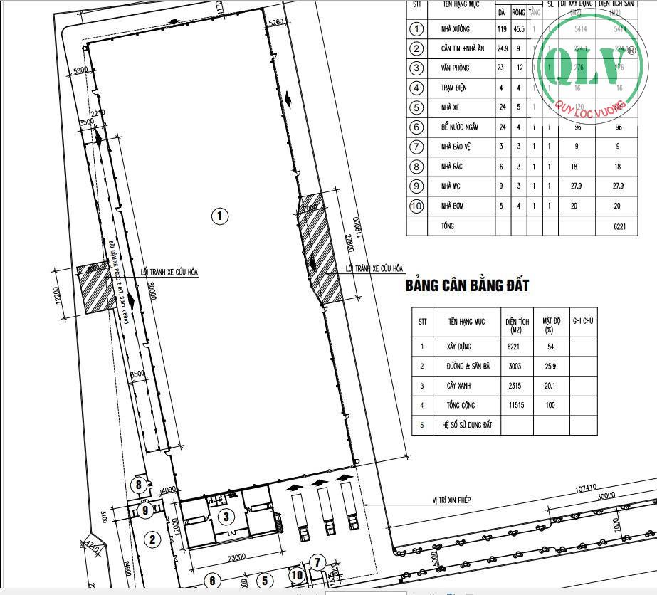 Cho thuê nhà xưởng đang xây dựng 6.221 m2 tại Long Nguyên, Bàu Bàng, Bình Dương - Ảnh 4