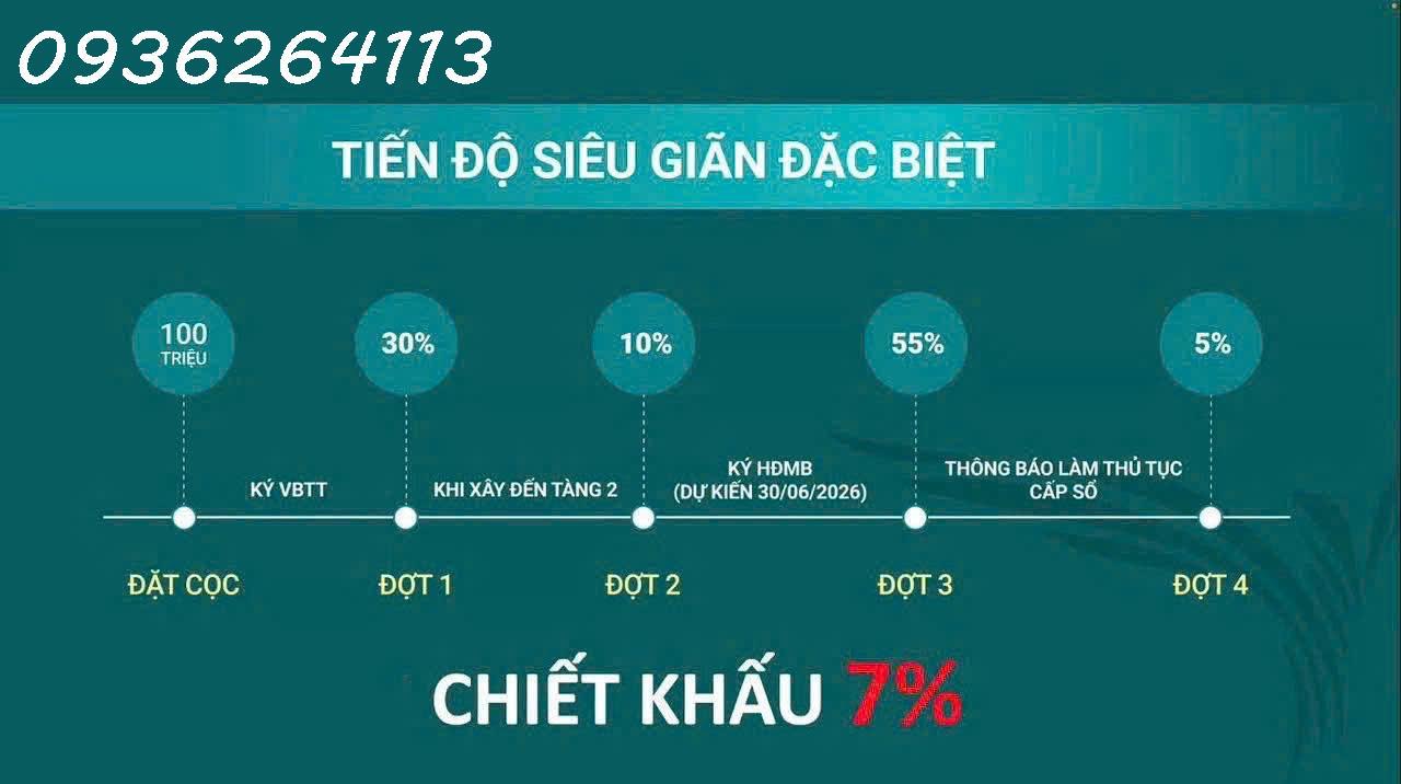 CHÍNH THỨC NHẬN BOOKING VỚI MỨC GIÁ SAU CK CHƯA TỚI 6 TỶ - Ảnh 3