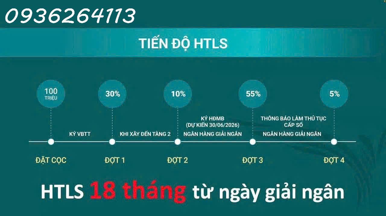 CHÍNH THỨC NHẬN BOOKING VỚI MỨC GIÁ SAU CK CHƯA TỚI 6 TỶ - Ảnh 4