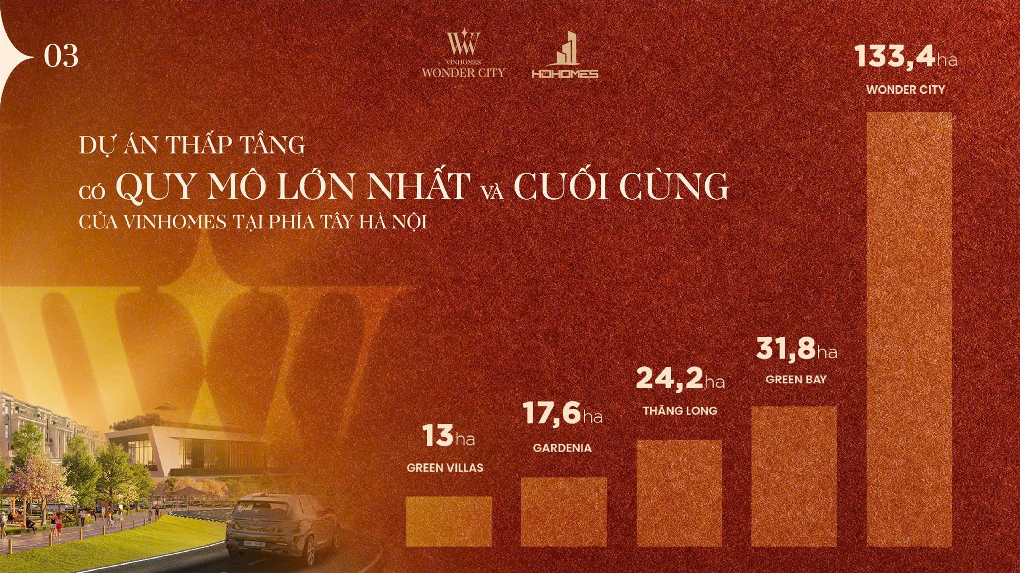 Căn Hừng Đông Vinhomes Đan Phượng - Diện tích 96m², giá chỉ 17.6 tỷ! - Ảnh 1