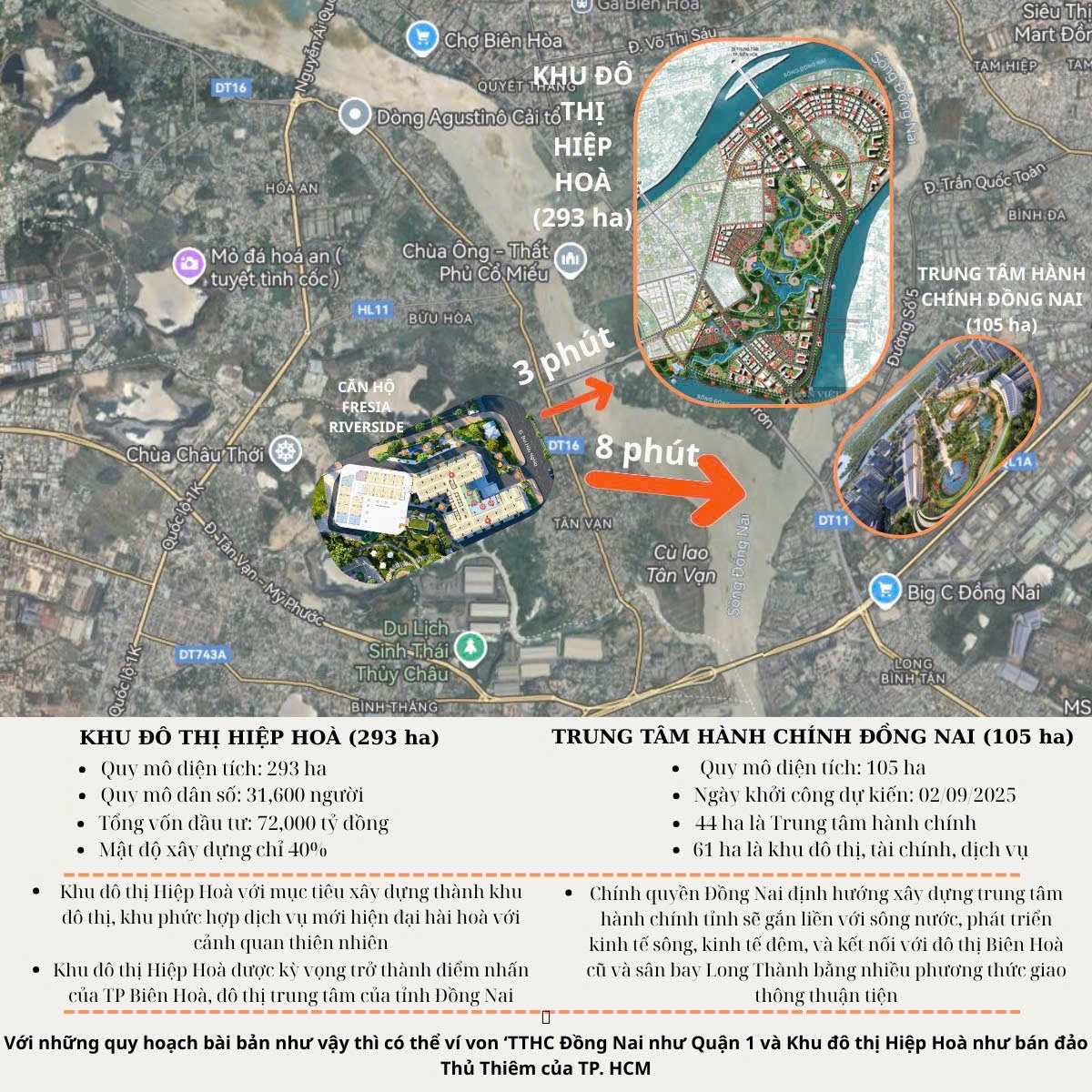 FRESIA RIVERSIDE – CĂN HỘ VIEWSÔNG, ĐỐI DIỆN AEON MALL BIÊN HÒA - Ảnh chính