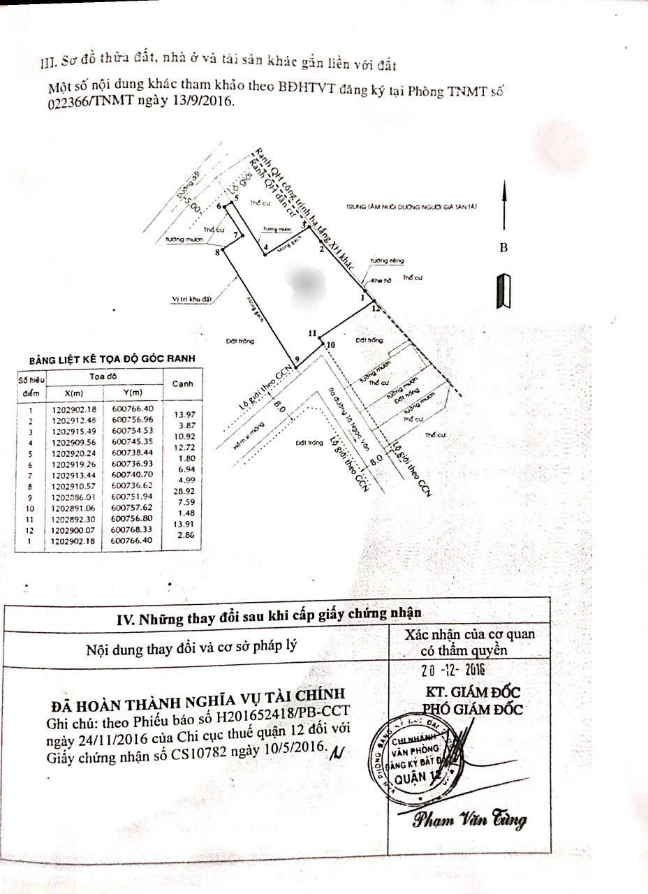 1. TX24 - 100% ĐẤT THỔ CƯ - KHU HIỆN HỮU - NGAY TRUNG TÂM PHƯỜNG THẠNH XUÂN - 980TR - Ảnh chính