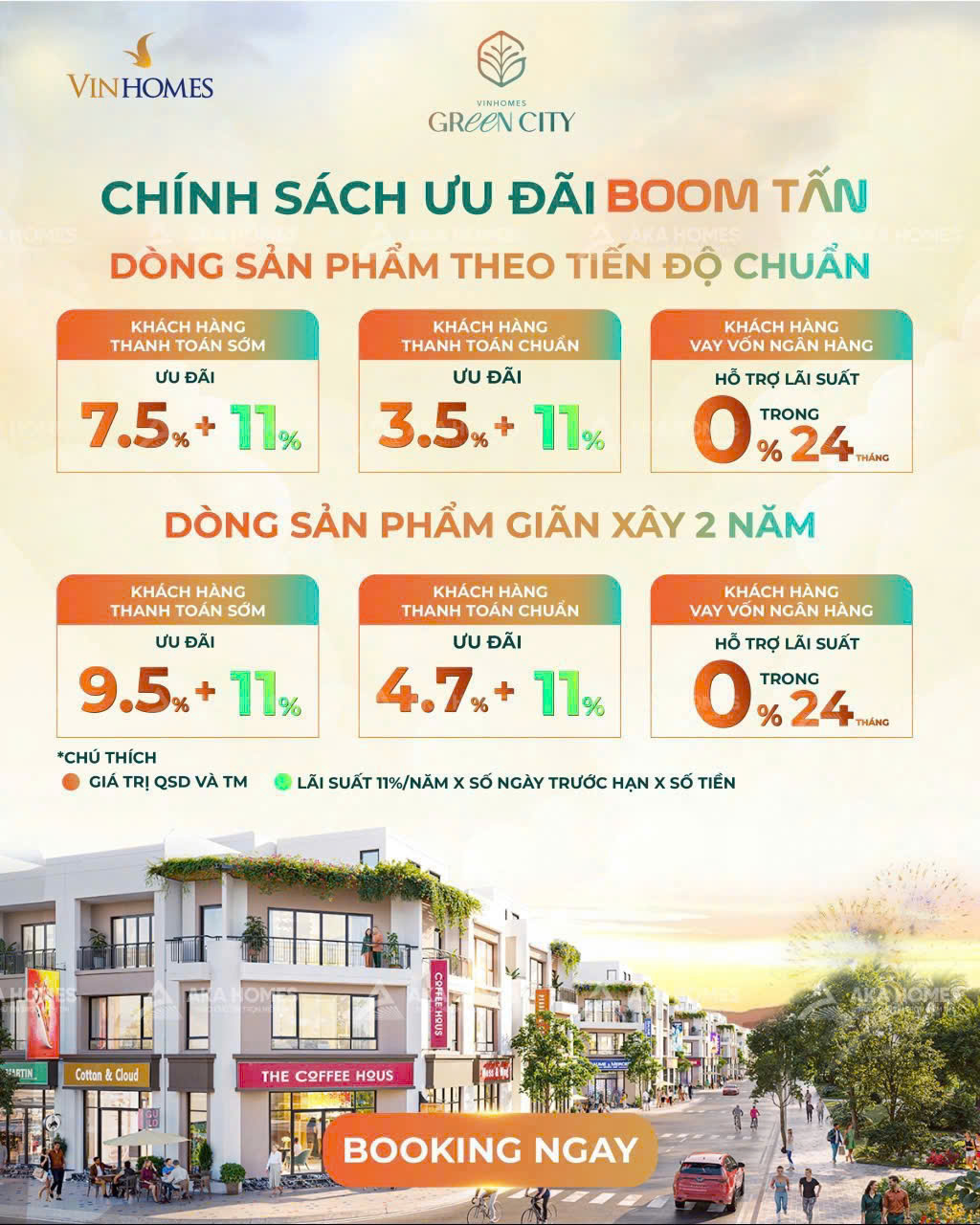 Giỏ hàng độc quyền 1000 căn Vinhomes Long An, thanh toán giãn 1008 ngày, giá chỉ 3 tỷ 9 full VAT - Ảnh 1
