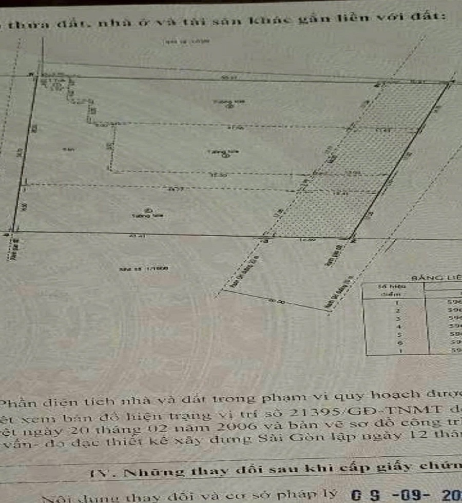 Bán nhà xưởng ful thổ HXH Nguyễn Văn Quá, Đông Hưng Thuận, Q12, 3551m2, ngang 55m,45tr/m2 - Ảnh 4