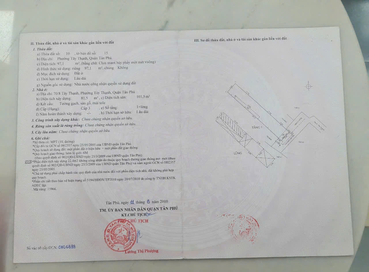 Chính Chủ Kẹt Vốn Kinh Doanh Bán Gấp Giá 6.5 tỷ Căn Nhà Cấp 4 Tại P. Tây Thạnh, Tân Phú, HCM - Ảnh 1