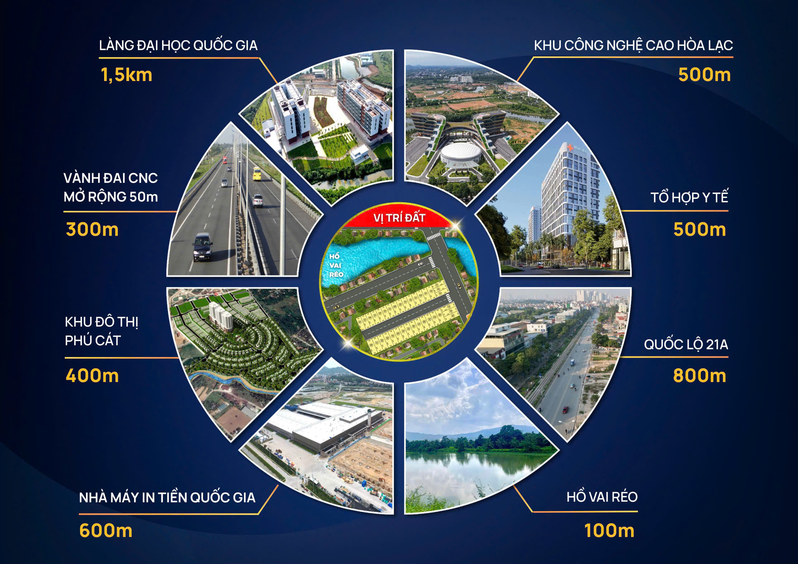 Đất độc quyền- vị trí tiềm năng tăng giá nhất Hòa Lạc - Ảnh chính