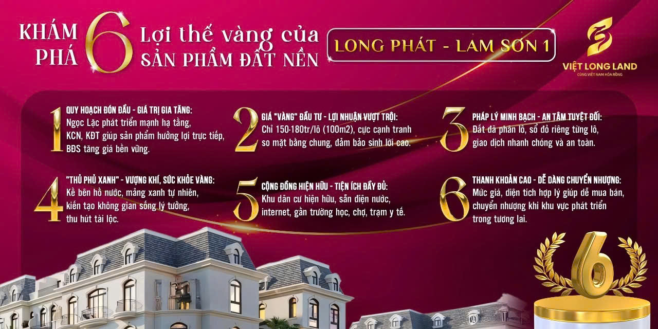 🔥 SIÊU PHẨM ĐẤT NỀN LONG PHÁT - LAM SƠN 1  Sổ Đỏ Riêng, Giá Chỉ Từ 120 Triệu/Lô, Cơ Hội Sinh Lời - Ảnh 1